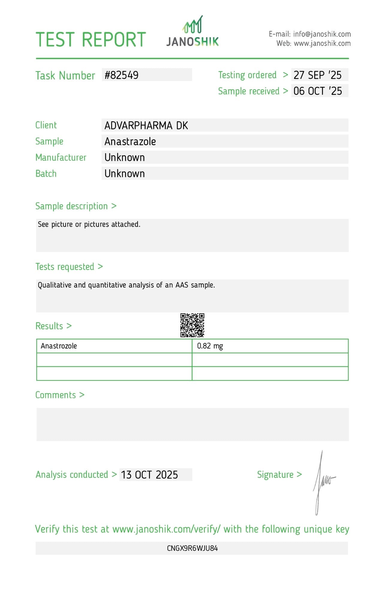 ANASTROZOLE (1mg/50Tabs)